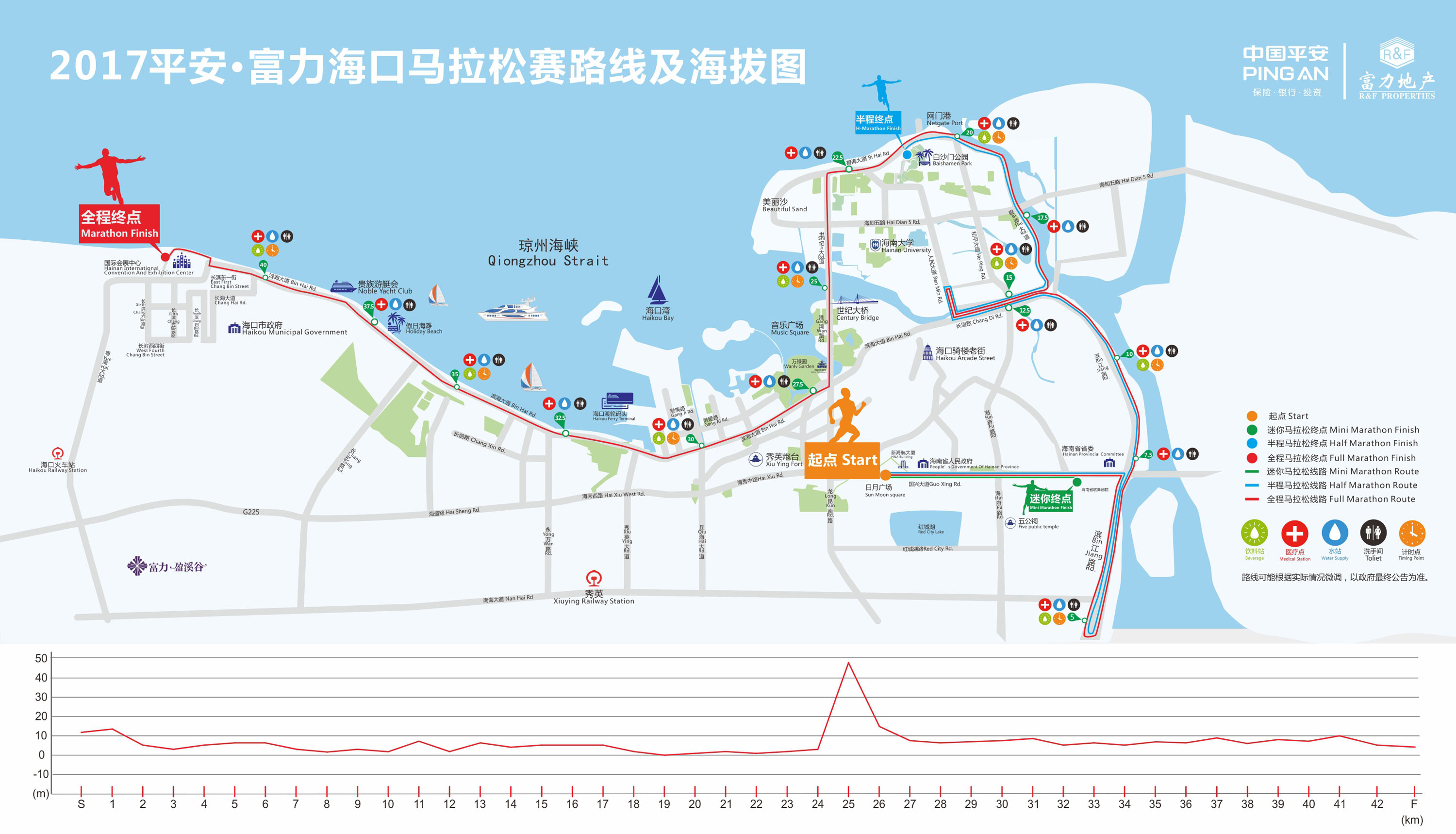 Daisy on the Ohoopee